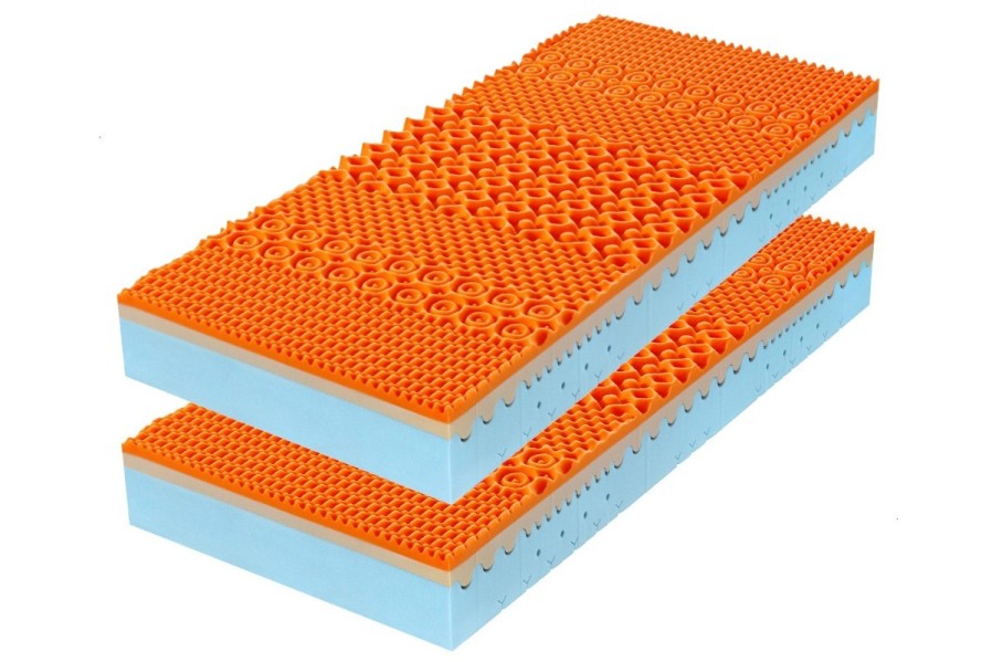 Dva pocity tuhosti - 3 a 4 | Pěnová matrace | Výška 18/24 cm | Nosnost 125 kg | Záruka 4 roky