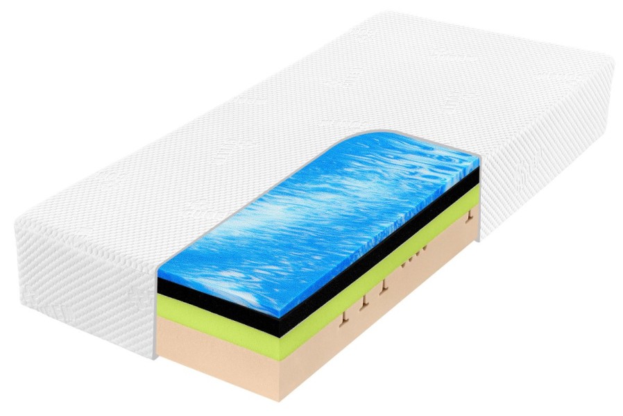 Dva pocity tuhosti - 2 a 3 | Pěnová matrace | Výška 25 cm | Nosnost 150 kg | Záruka 10 let