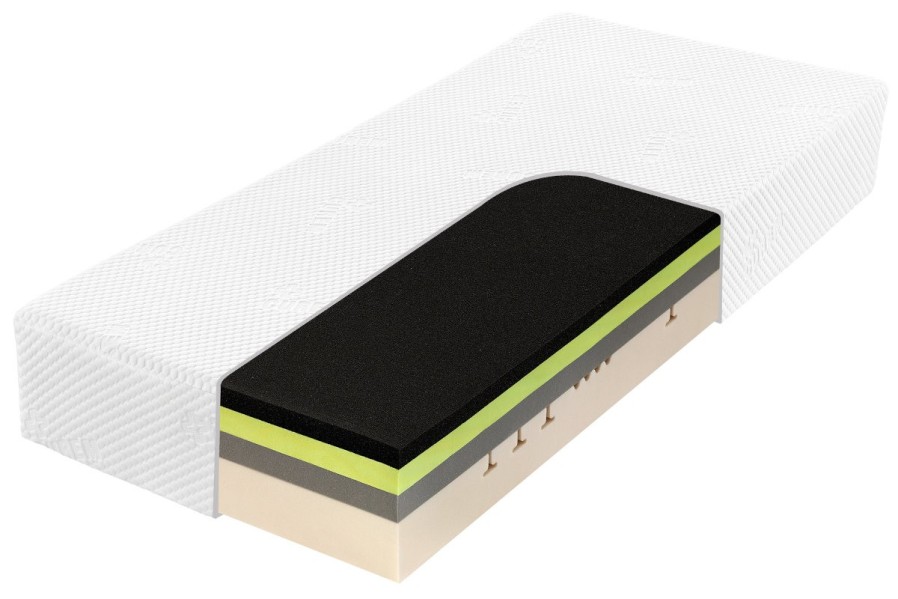 Dva pocity tuhosti - 3 a 4 | Pěnová matrace | Výška 28 cm | Nosnost 150 kg | Záruka 10 let