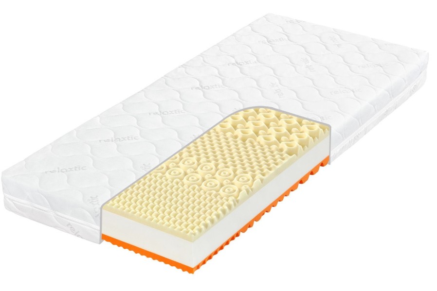 Dva pocity tuhosti - 3 a 4 | Pěnová matrace | Výška 20 cm | Nosnost 130 kg | Záruka 3 roky