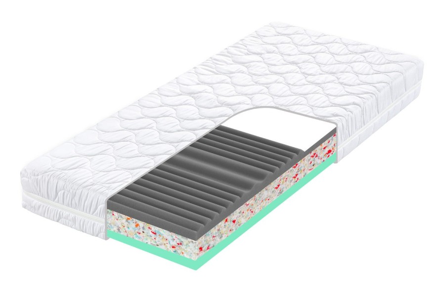 Oboustranná pěnová matrace Axel Flex Memory 20