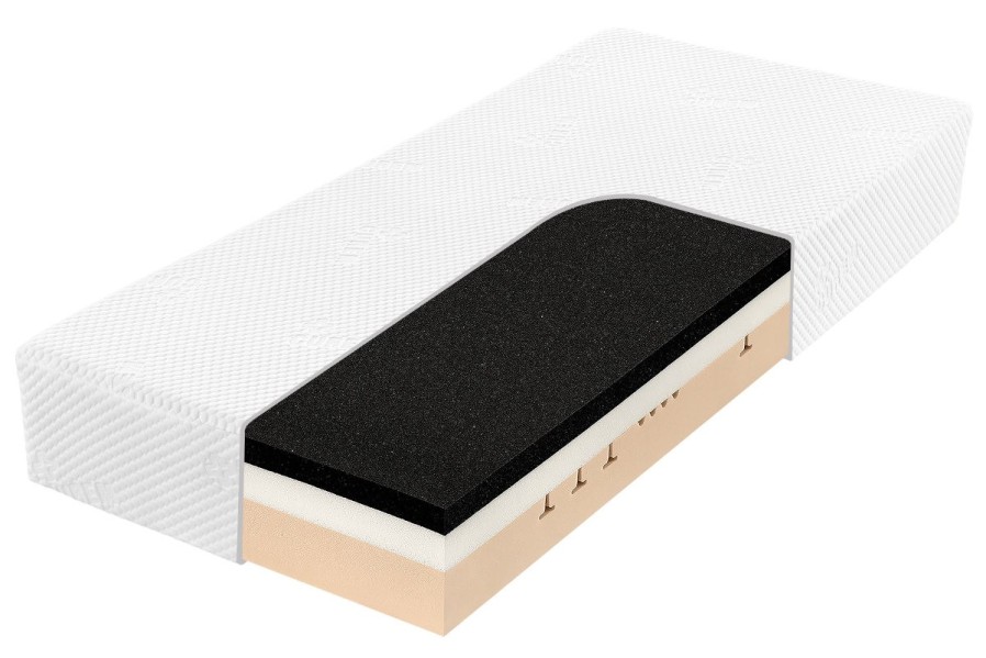 Dva pocity tuhosti - 2 a 3 | Pěnová matrace | Výška 25 cm | Nosnost 150 kg | Záruka 10 let