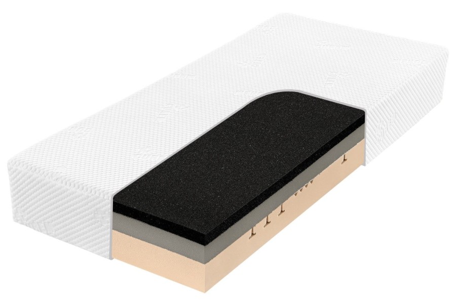 Dva pocity tuhosti - 3 a 4 | Pěnová matrace | Výška 22 cm | Nosnost 150 kg | Záruka 10 let