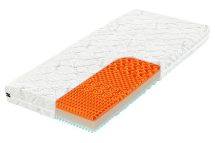 Dva pocity tuhosti - 3 a 4 | Pěnová matrace | Výška 16 cm | Nosnost 115 kg | Záruka 3 roky
