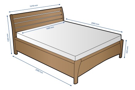 Celomasivní postel Maja se pyšní mnoha přednostmi od nejkvalitnějších materiálů, nadstandartní záruky po dobu pěti let až po výrobu v České republice.