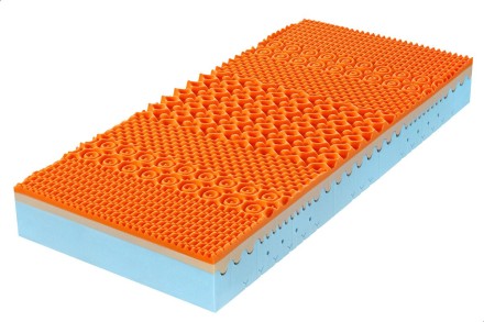 Dva pocity tuhosti - 3 a 4 | Pěnová matrace | Výška 18/24 cm | Nosnost 125 kg | Záruka 4 roky