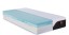 Matrace Mlily Supreme Foam je vyrobena z gelové paměťové pěny, chladivé pěny CoolFlex® a pěny Flex Support, které společně tvoří skvělé prostředí pro váš spánek.