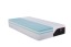 Matrace Mlily Supreme Foam je vyrobena z gelové paměťové pěny, chladivé pěny CoolFlex® a pěny Flex Support, které společně tvoří skvělé prostředí pro váš spánek.
