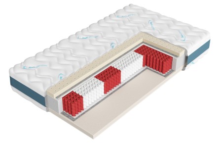 4 - tvrdá | Pružinová matrace | Výška 21 cm | Nosnost 130 kg | Záruka 15 let