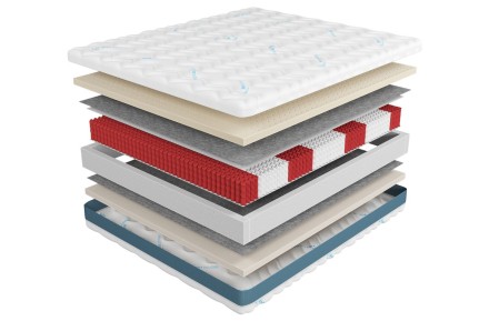 4 - tvrdá | Pružinová matrace | Výška 21 cm | Nosnost 130 kg | Záruka 15 let