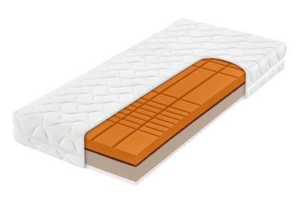 Dva pocity tuhosti - 3 a 4 | Pěnová matrace | Výška 20 cm | Nosnost 130 kg | Záruka 5 let