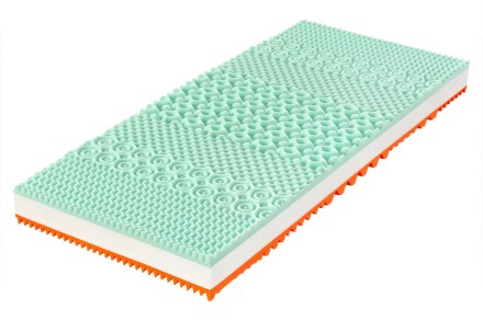 Dva pocity tuhosti - 2 a 4 | Pěnová matrace | Výška 18 cm | Nosnost 135 kg | Záruka 2 roky