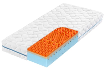 Dva pocity tuhosti - 3 a 4 | Pěnová matrace | Výška 18/24 cm | Nosnost 125 kg | Záruka 4 roky