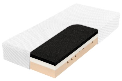 Matrace Curem H6 Ego