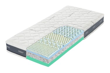 Pěnová matrace s masážním efektem Axel Memory 3D 24