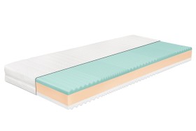 Pokud se chcete skvěle vyspat, sáhněte po matraci Classica Foam Duo. Díky vrstvě z kvalitní studené pěny, vám pomůže lépe relaxovat a podpoří vaše záda.