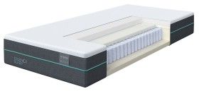 Matrace Essence Sleep Hybrid nabízí vysokou úroveň komfortu a opory při spánku díky vrstvě paměťové pěny AirCell, pěny Support Foam a taštičkových pružin v jádru.