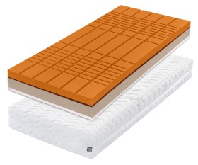 Dva pocity tuhosti - 3 a 4 | Pěnová matrace | Výška 24 cm | Nosnost 130 kg | Záruka 5 let