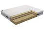 Hledáte výjimečnou a pohodlnou matraci? Matrace Cashmere Plus 3.0 splní všechna vaše očekávání.