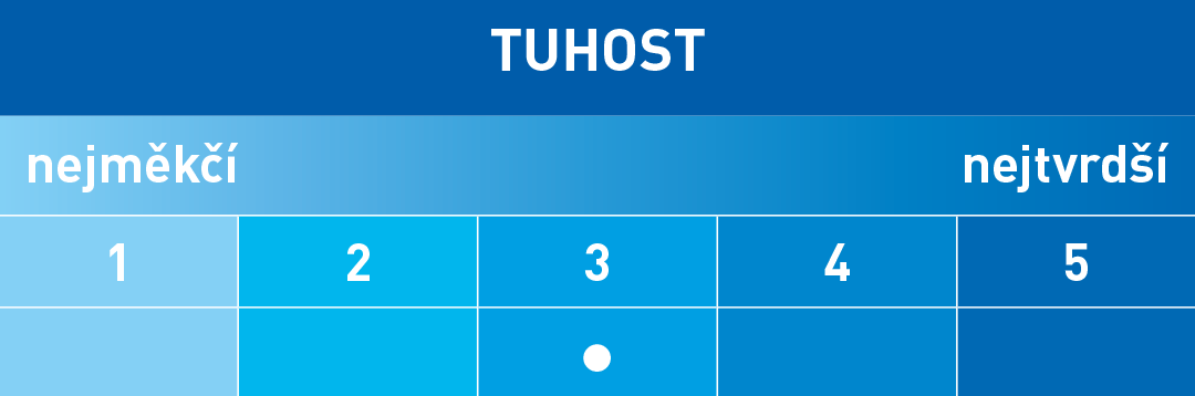 tuhost matrace Bohemia Memo