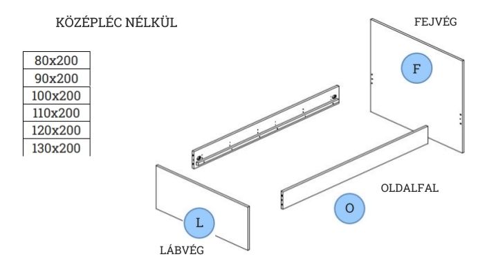 Intermont ágy