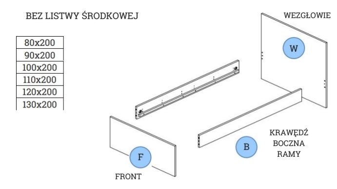 Łóżko Intermont