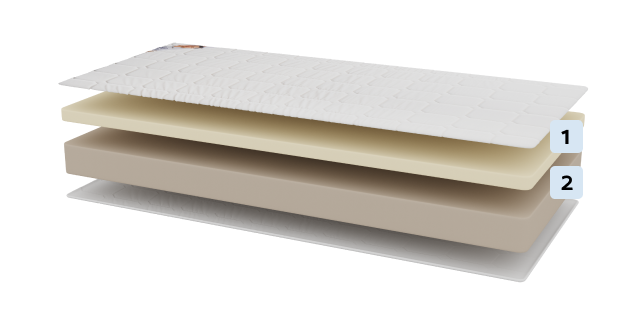 složení matrace cashmere comfort